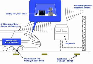 Felmondott két kulcsfontosságú szakértő, még nehezebb lesz a Budapest–Belgrád engedélyeztetése