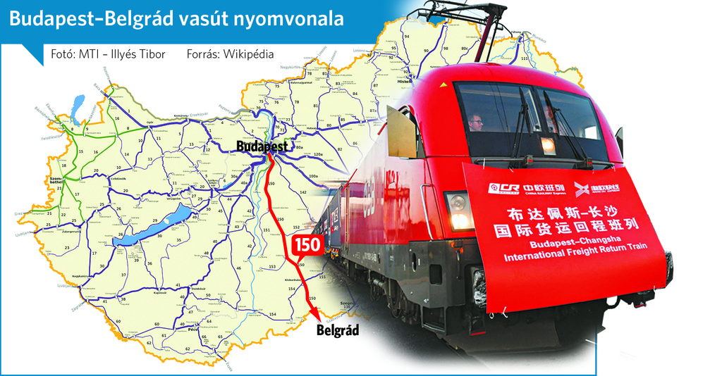 Újabb részletek derültek ki a Budapest-Bécs/Varsó nagysebességű vasútról